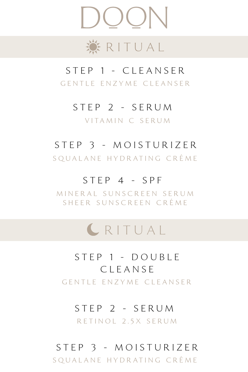 MORNING RITUAL SET